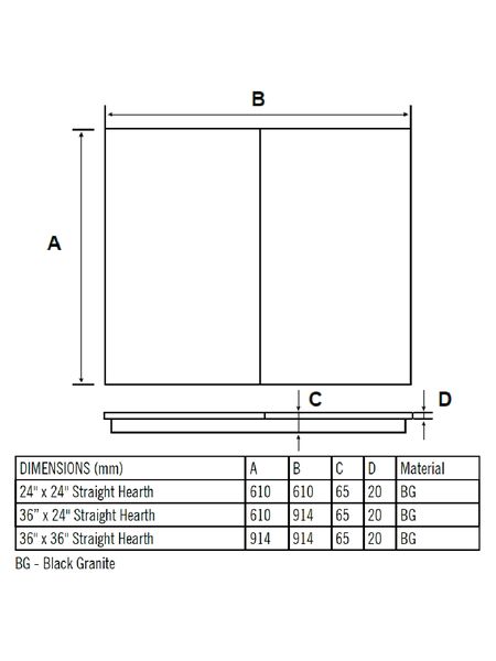 hearth dimesnions