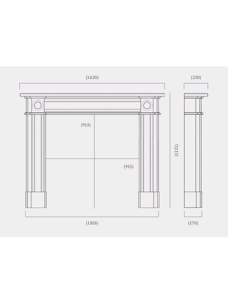 Hogarth dimensions