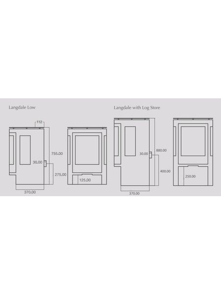 Langdale Dimensions