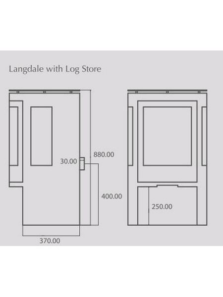 Town and Country Langdale on a Logstore Dimensions